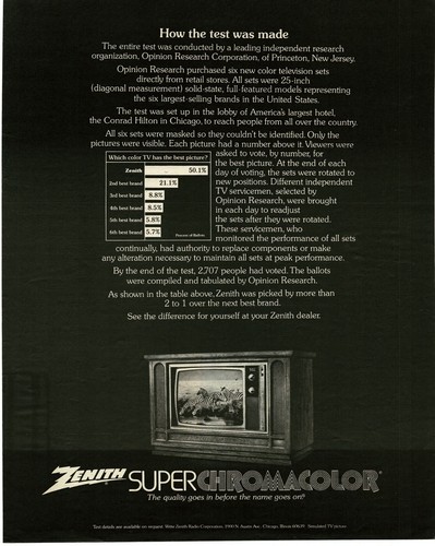 1972 zenith chromacolor - zenith,